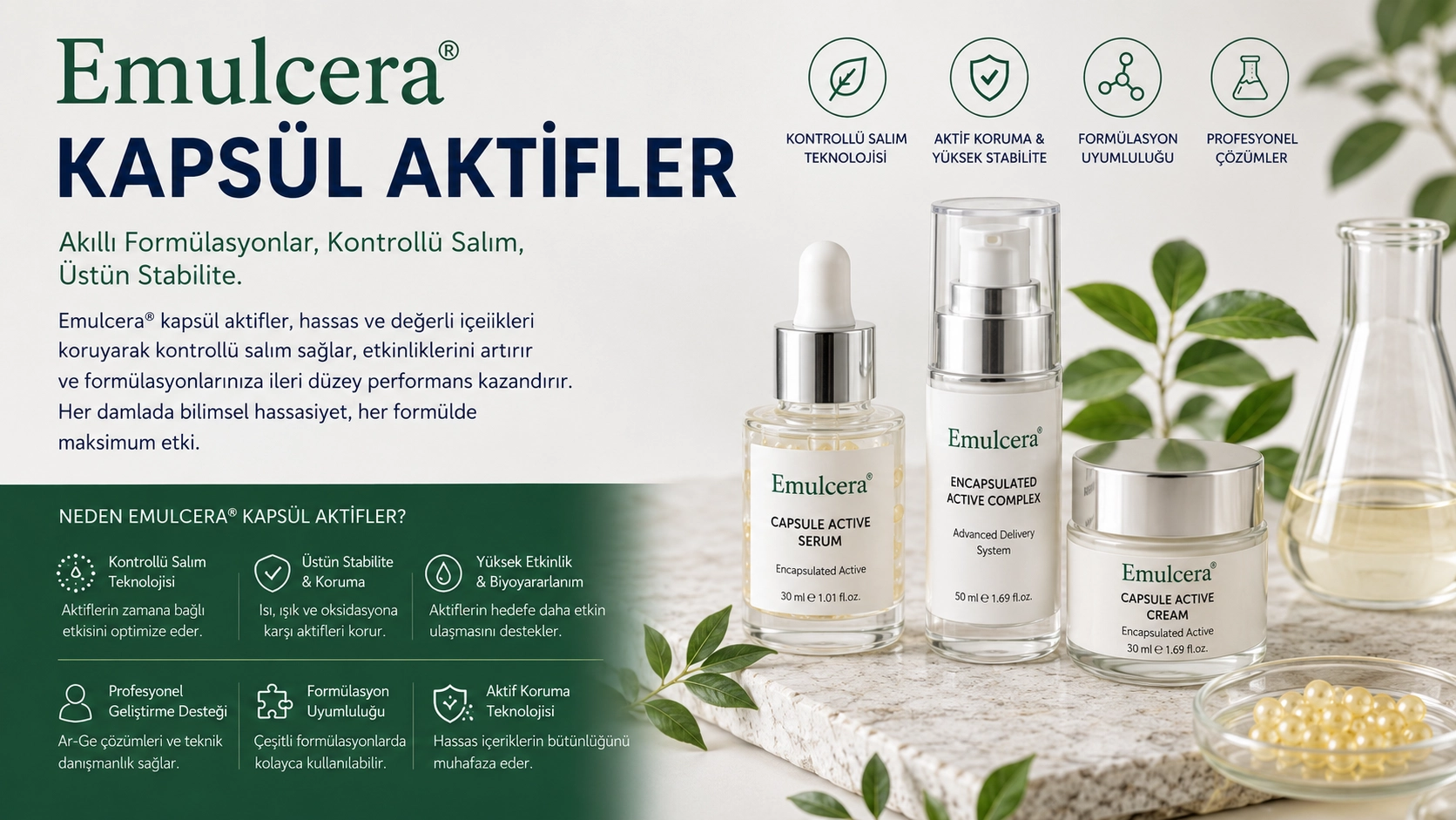 Kapsül Aktifler ile Kozmetik Formüllerde Etkili Aktif Kullanımı
