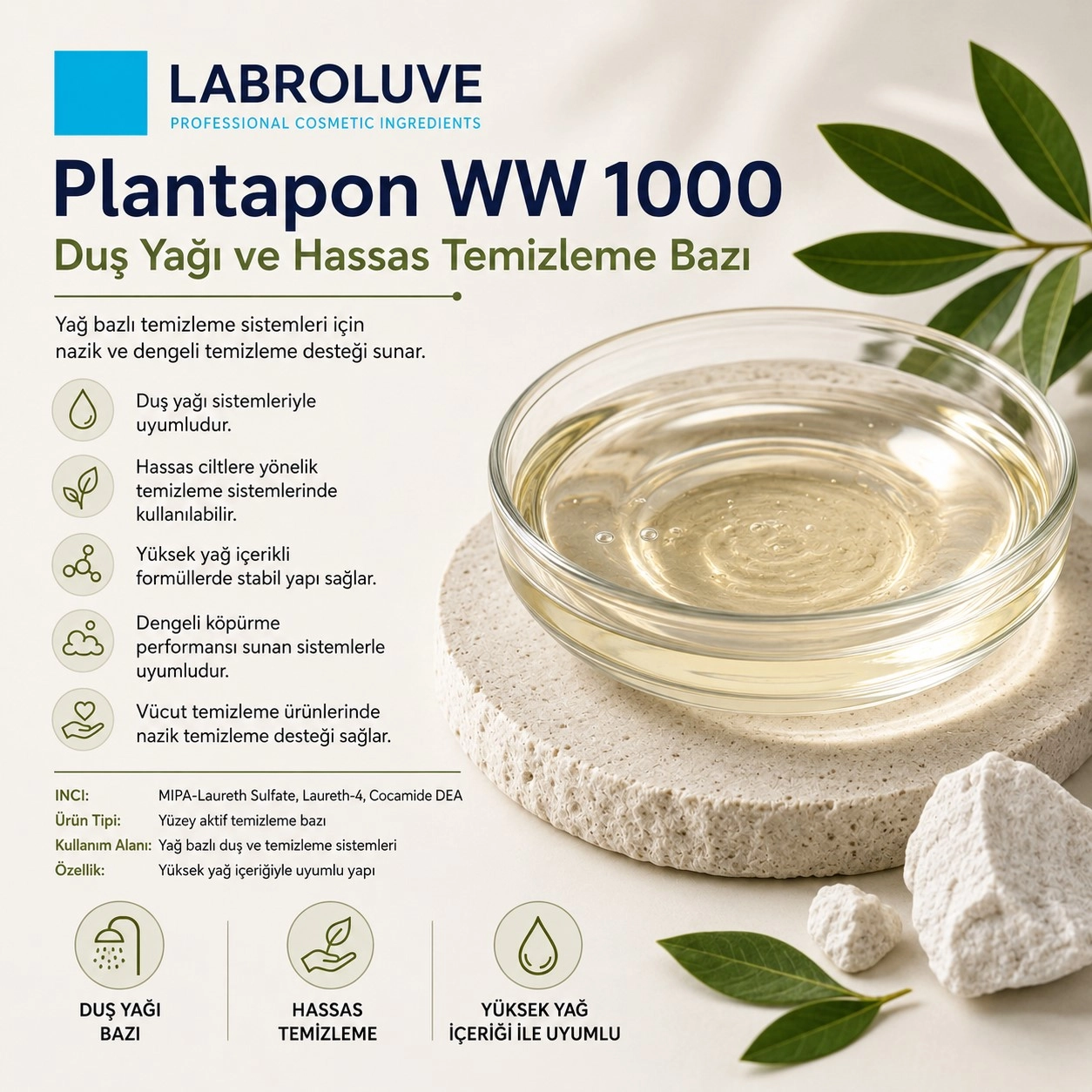 Plantapon WW 1000 – Duş Yağı ve Hassas Temizleme Bazı