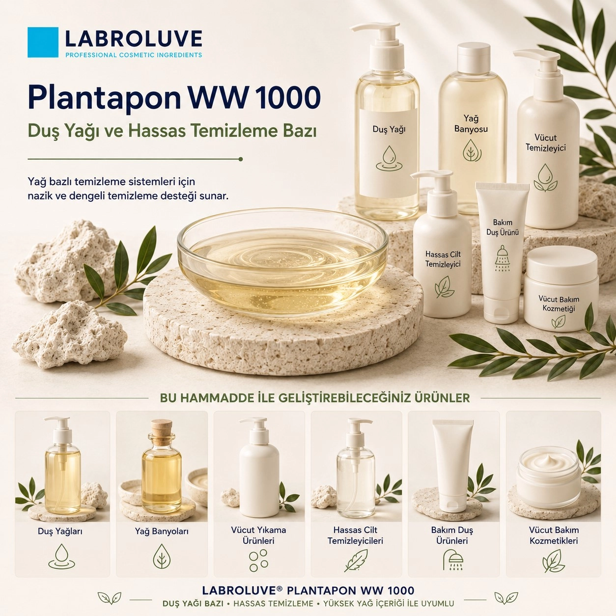 Plantapon WW 1000 – Duş Yağı ve Hassas Temizleme Bazı