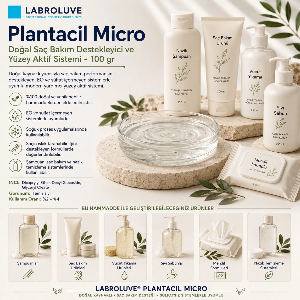 Plantacil Micro – Doğal Saç Bakım Destekleyici Sistem - 100 gr