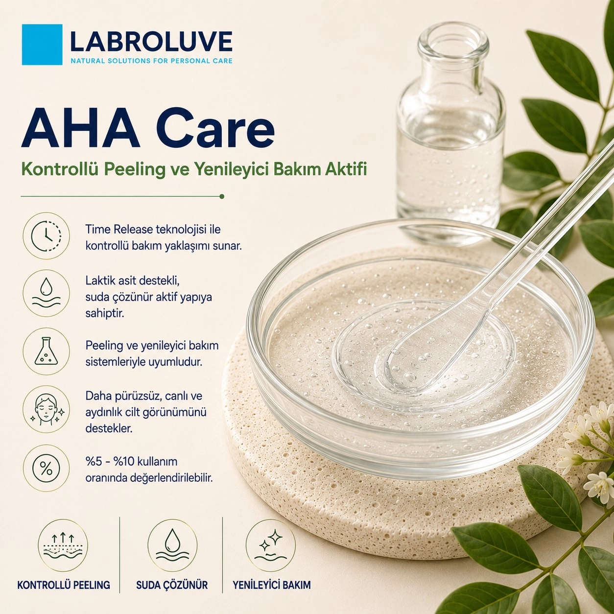 Labroluve AHA Care – Kontrollü Peeling ve Yenileyici Bakım Aktifi - 30 ml