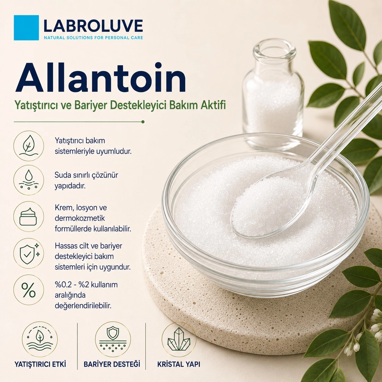 Labroluve Allantoin – Yatıştırıcı ve Bariyer Destekleyici Aktif