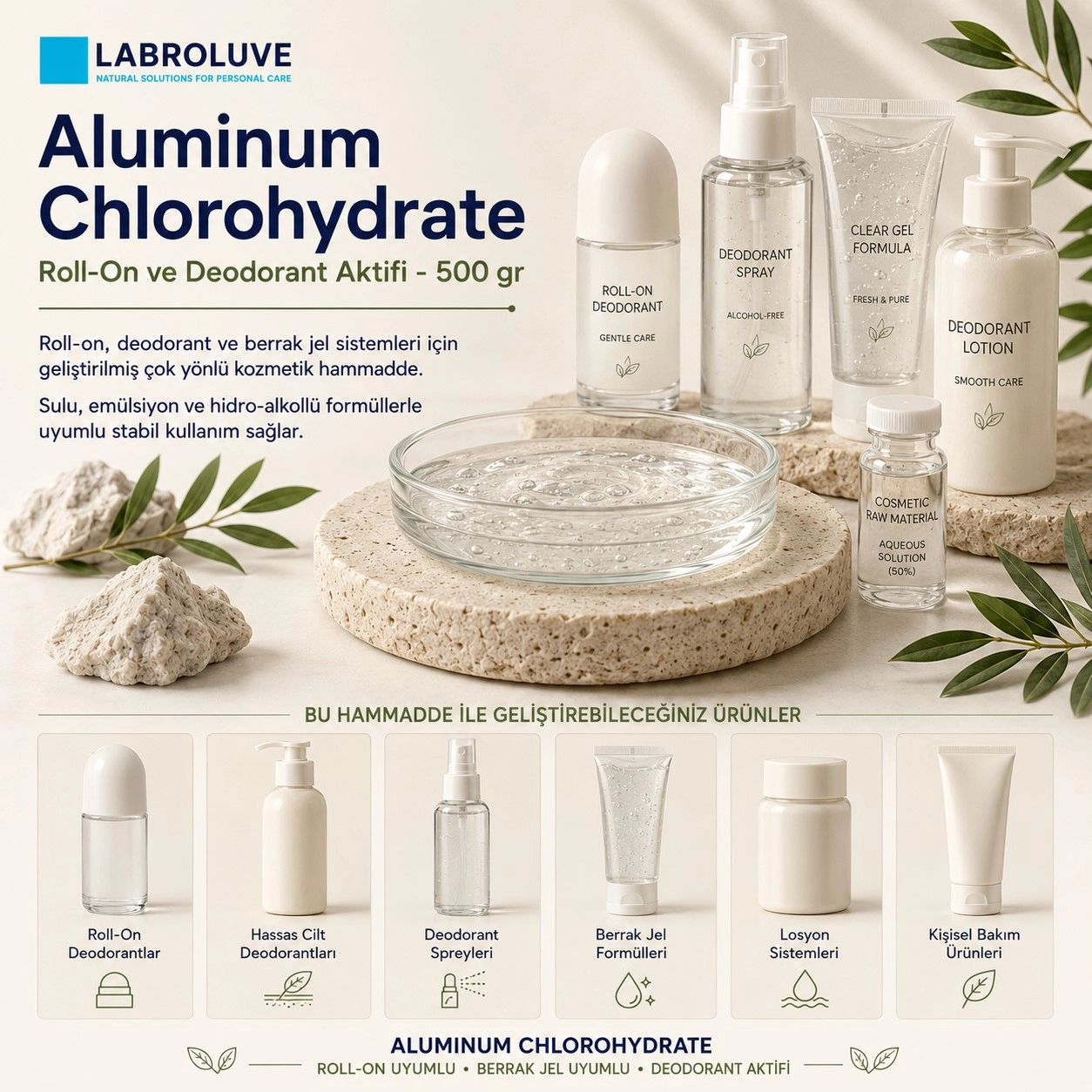 Labroluve Aluminum Chlorohydrate – Roll-On ve Deodorant Aktifi - 500 gr