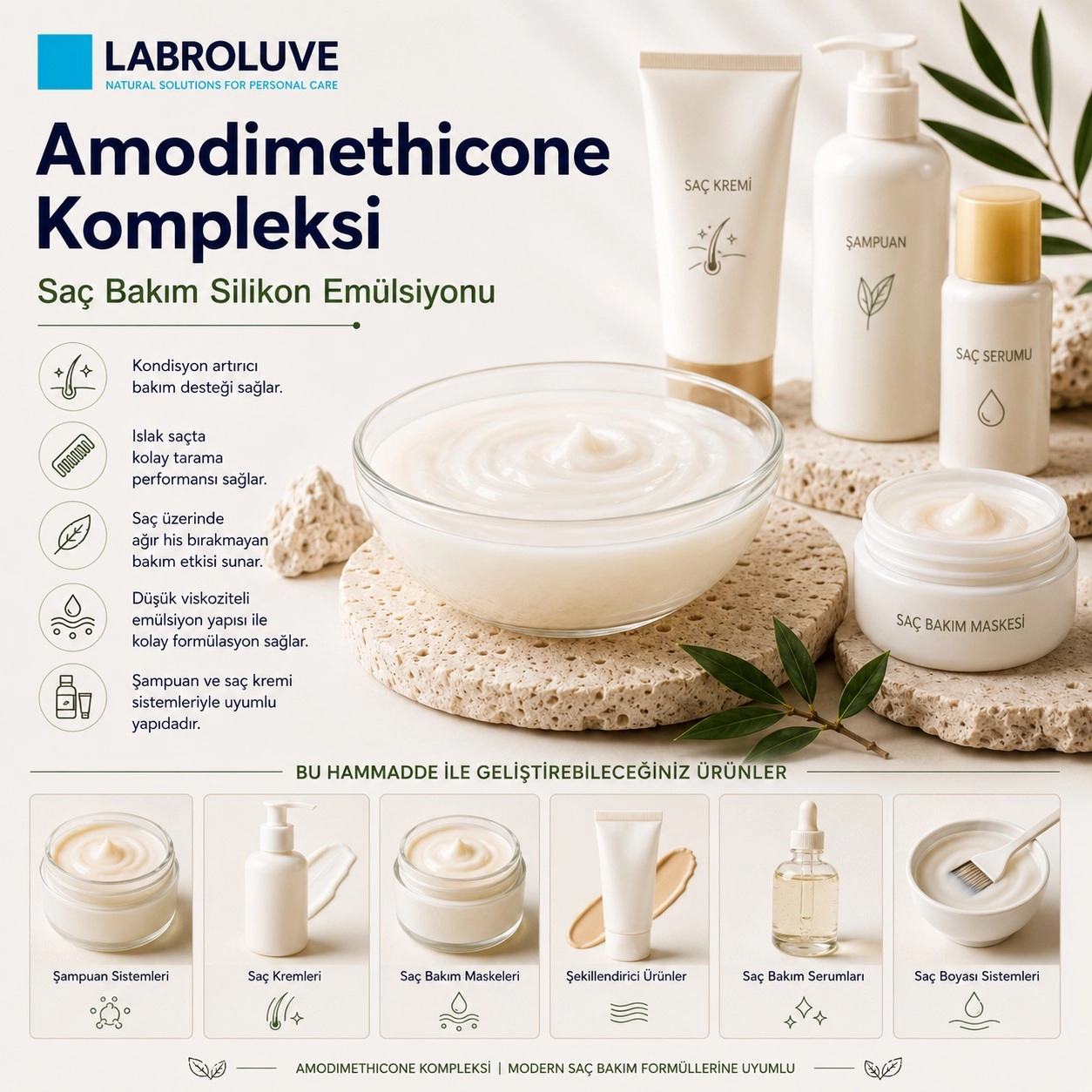 Labroluve Amodimethicone Kompleksi – Saç Bakım Silikon Emülsiyonu
