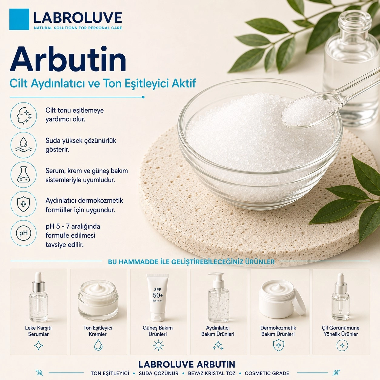 Labroluve Arbutin – Cilt Aydınlatıcı ve Ton Eşitleyici Aktif