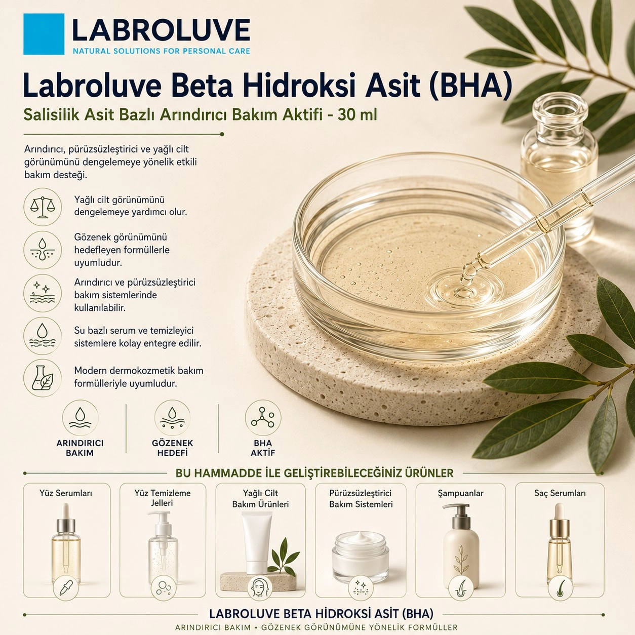 Labroluve Beta Hidroksi Asit (BHA) – Salisilik Asit Bazlı Bakım Aktifi- 30 ml