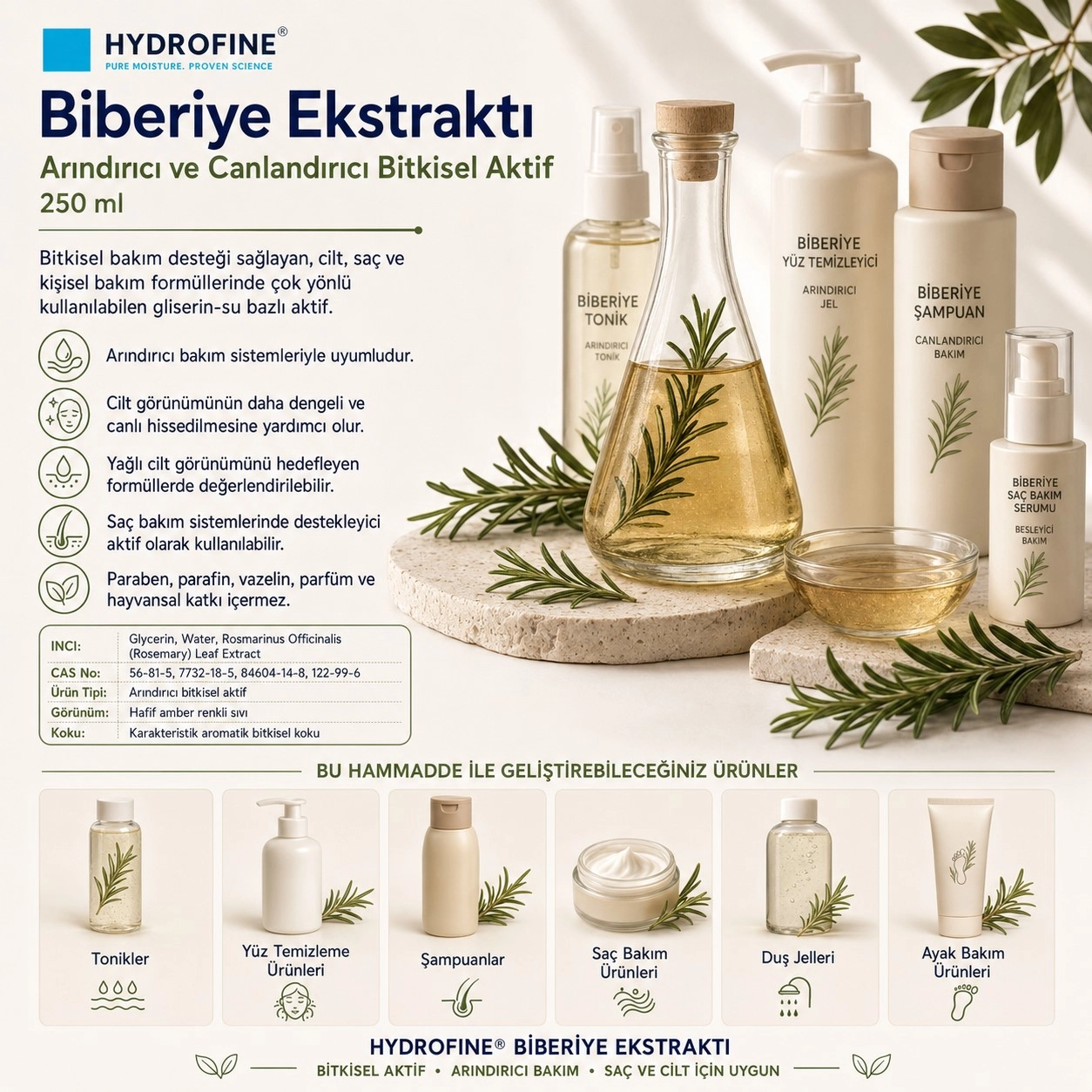 Biberiye Ekstraktı – Arındırıcı ve Canlandırıcı Bitkisel Aktif - 250 ml