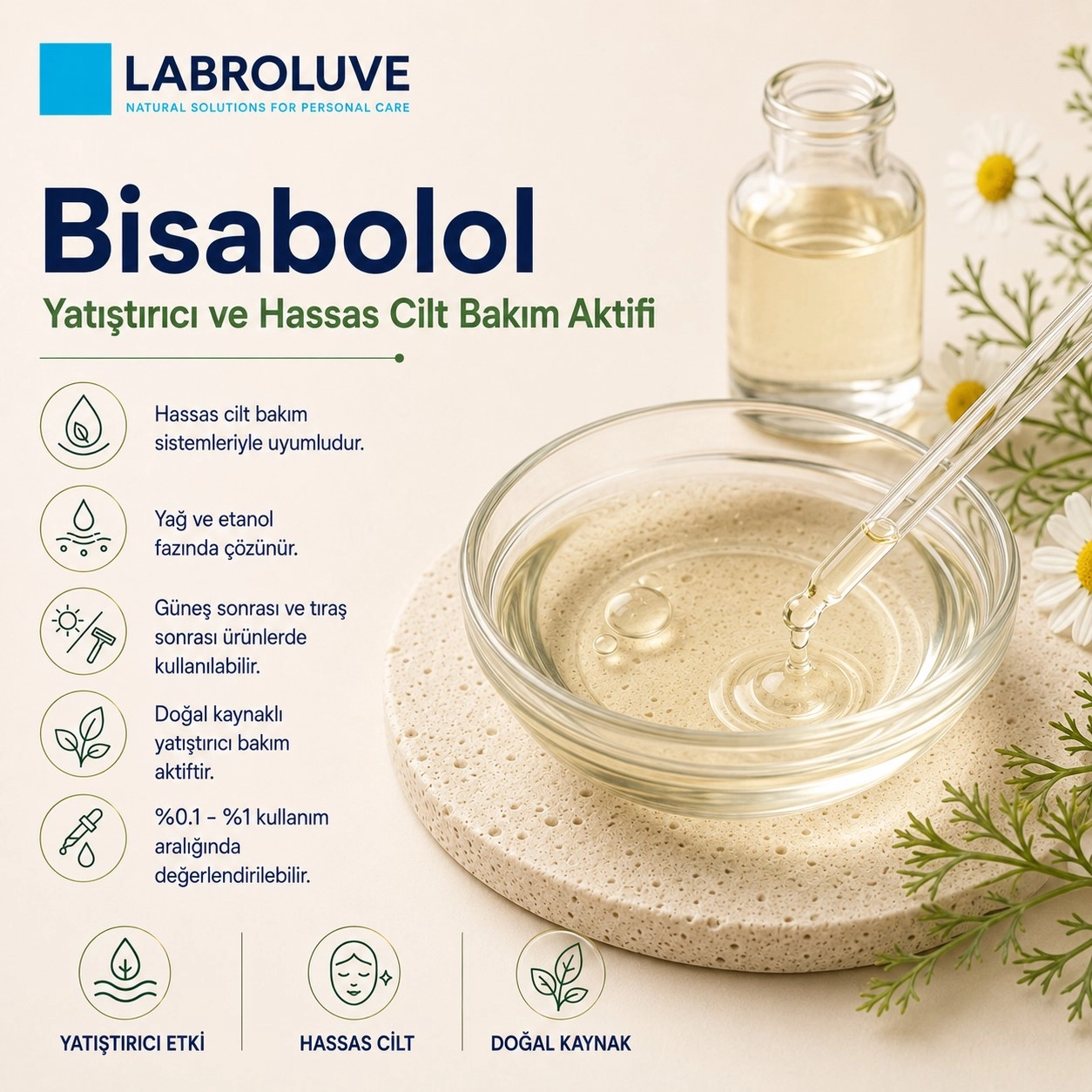 Labroluve Bisabolol – Yatıştırıcı ve Hassas Cilt Bakım Aktifi - 30 ml