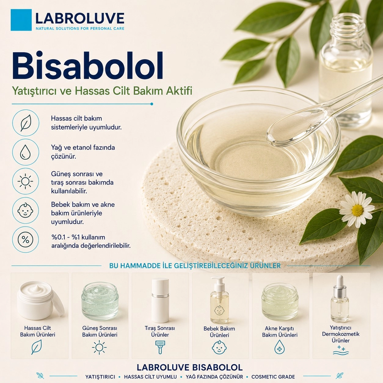 Labroluve Bisabolol – Yatıştırıcı ve Hassas Cilt Bakım Aktifi - 30 ml