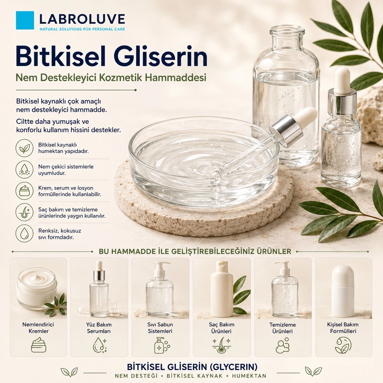 Labroluve Bitkisel Gliserin – Nem Destekleyici Kozmetik Hammaddesi