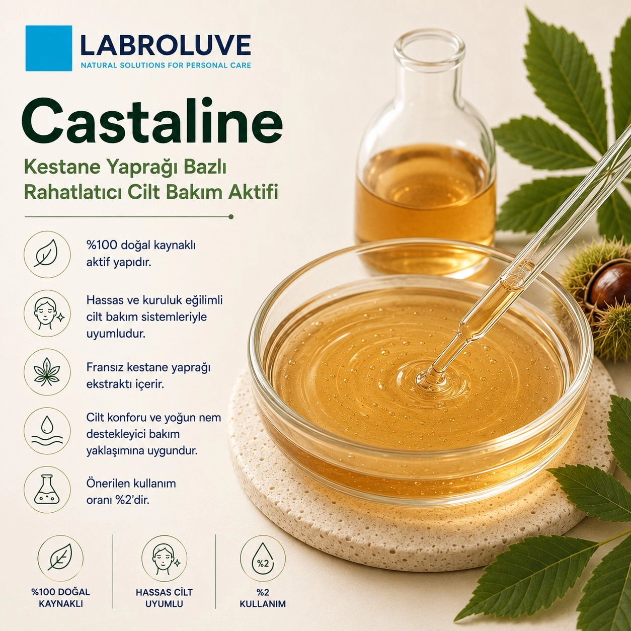 Labroluve Castaline – Kestane Yaprağı Bazlı Cilt Bakım Aktifi - 30 ml
