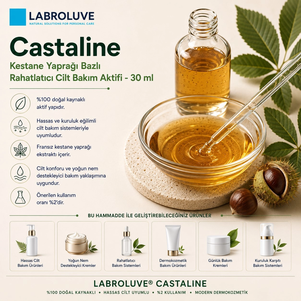Labroluve Castaline – Kestane Yaprağı Bazlı Cilt Bakım Aktifi - 30 ml
