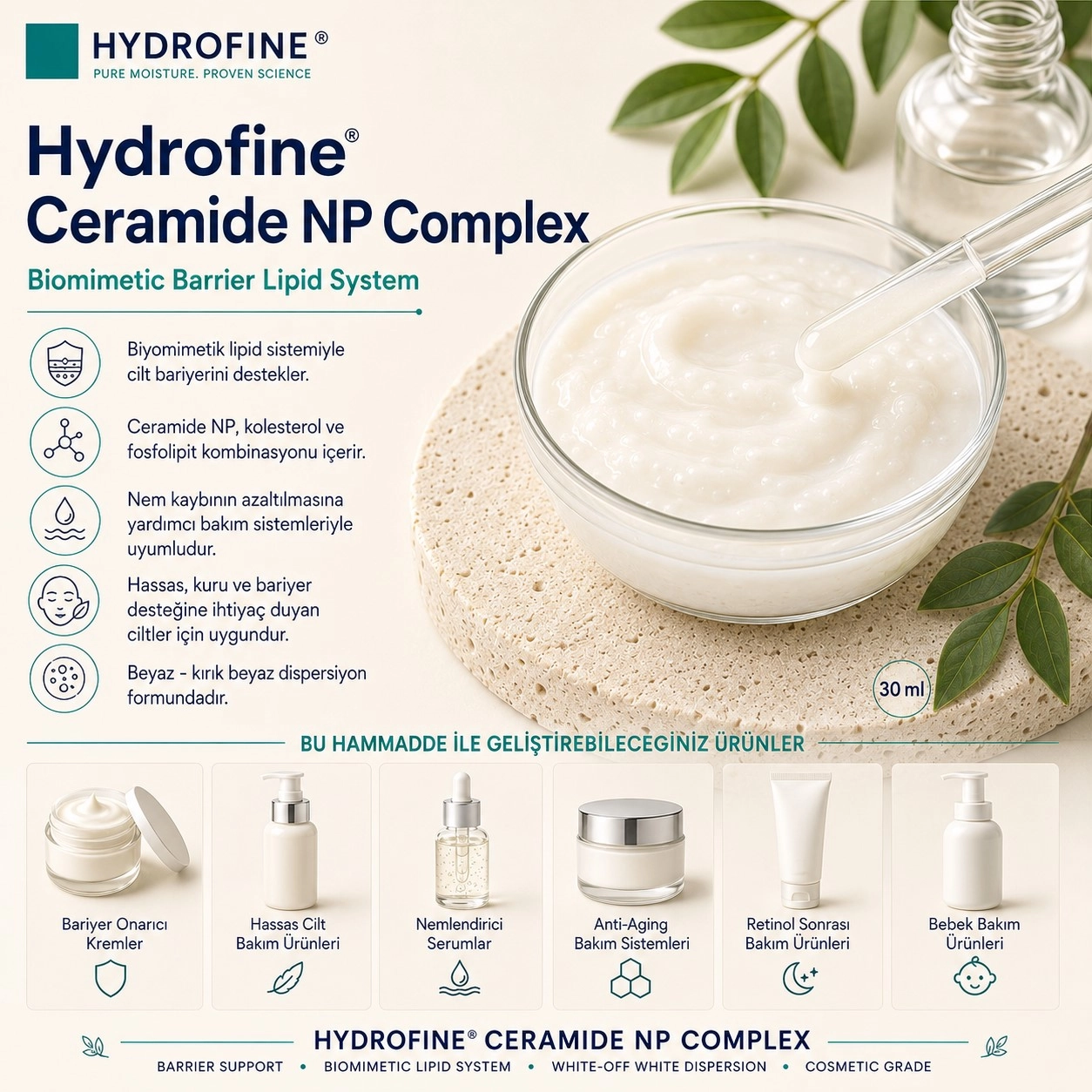 Hydrofine  Ceramide NP Complex – Biomimetic Barrier Lipid System - 30 ml