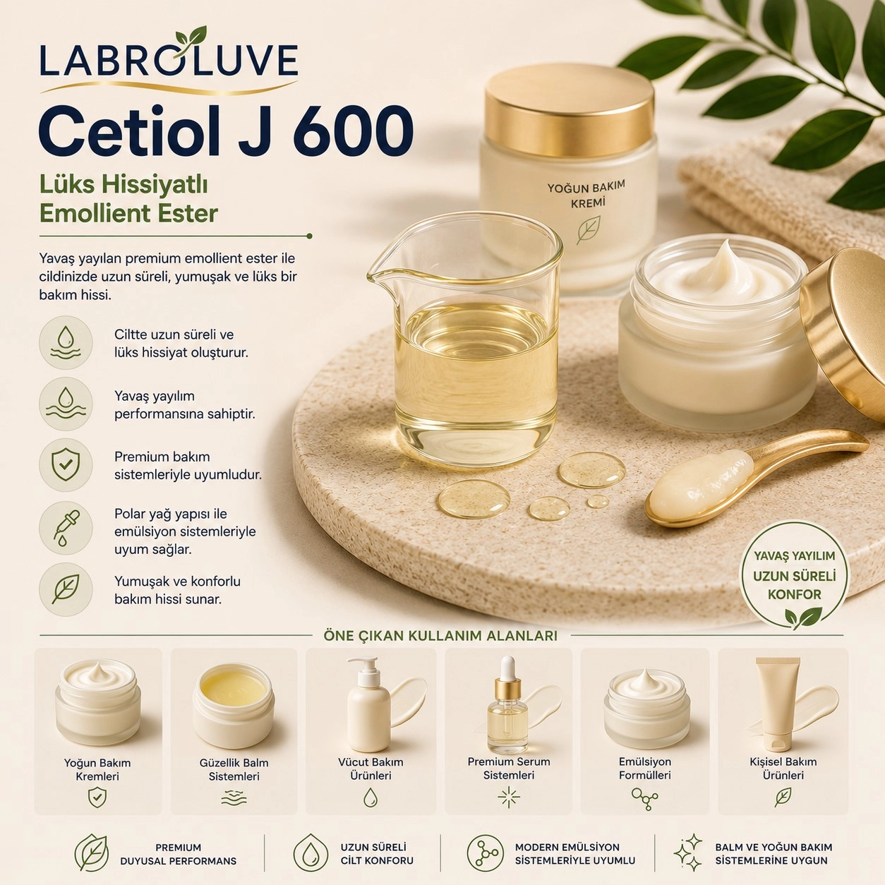 Labroluve Cetiol J 600 – Lüks Hissiyatlı Emollient Ester