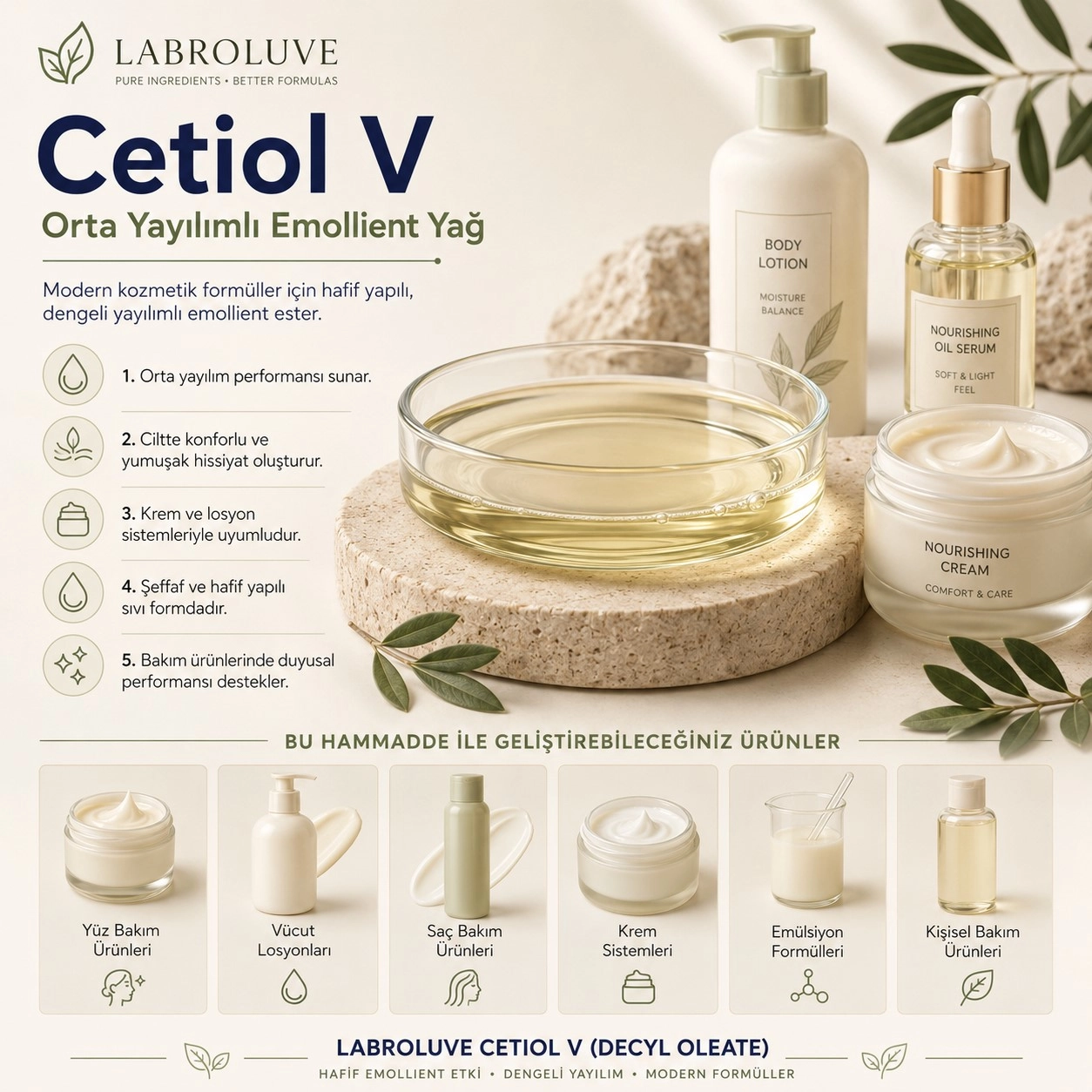 Labroluve Cetiol V – Orta Yayılımlı Emollient Yağ