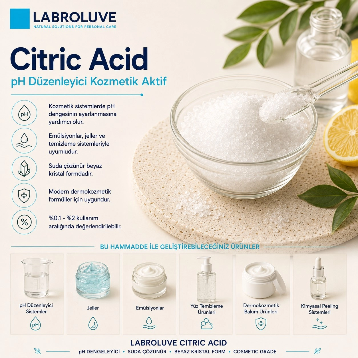 Labroluve Citric Acid – pH Düzenleyici Kozmetik Aktif
