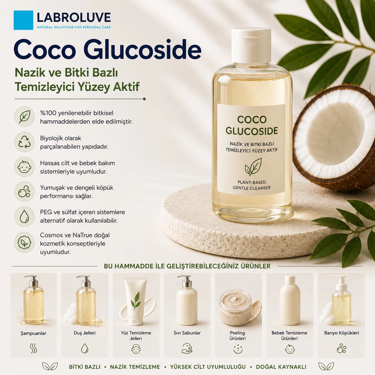 Coco Glucoside – Nazik ve Bitki Bazlı Temizleyici