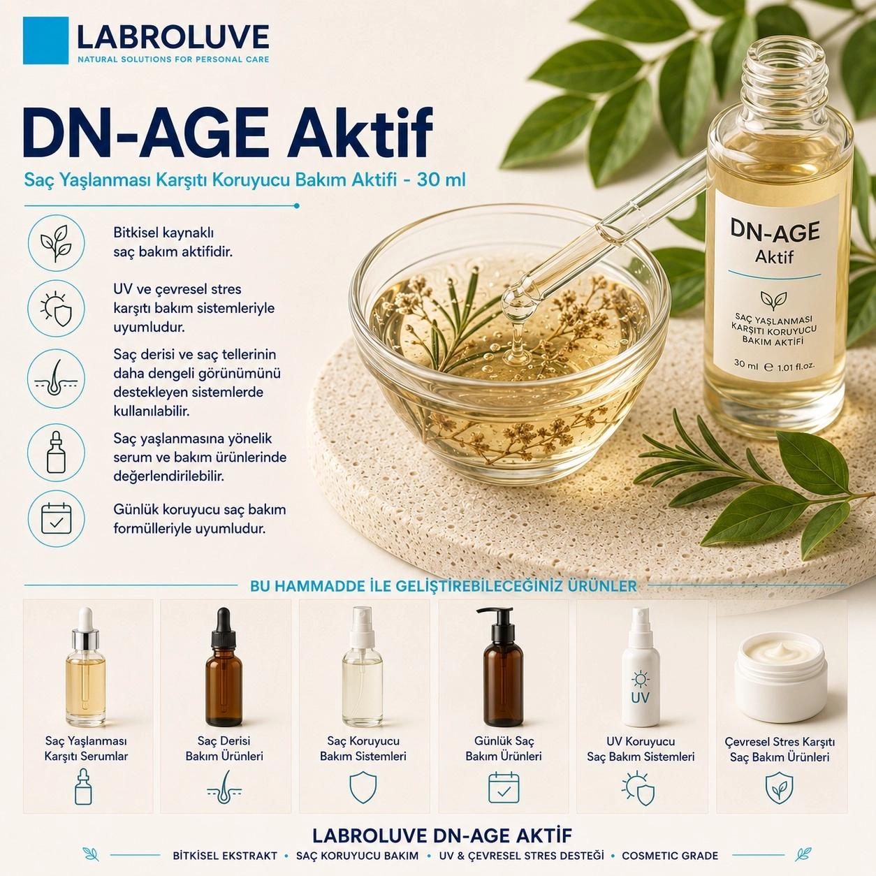 Labroluve DN-AGE Aktif – Saç Yaşlanması Karşıtı Bakım Aktifi- 30 ml