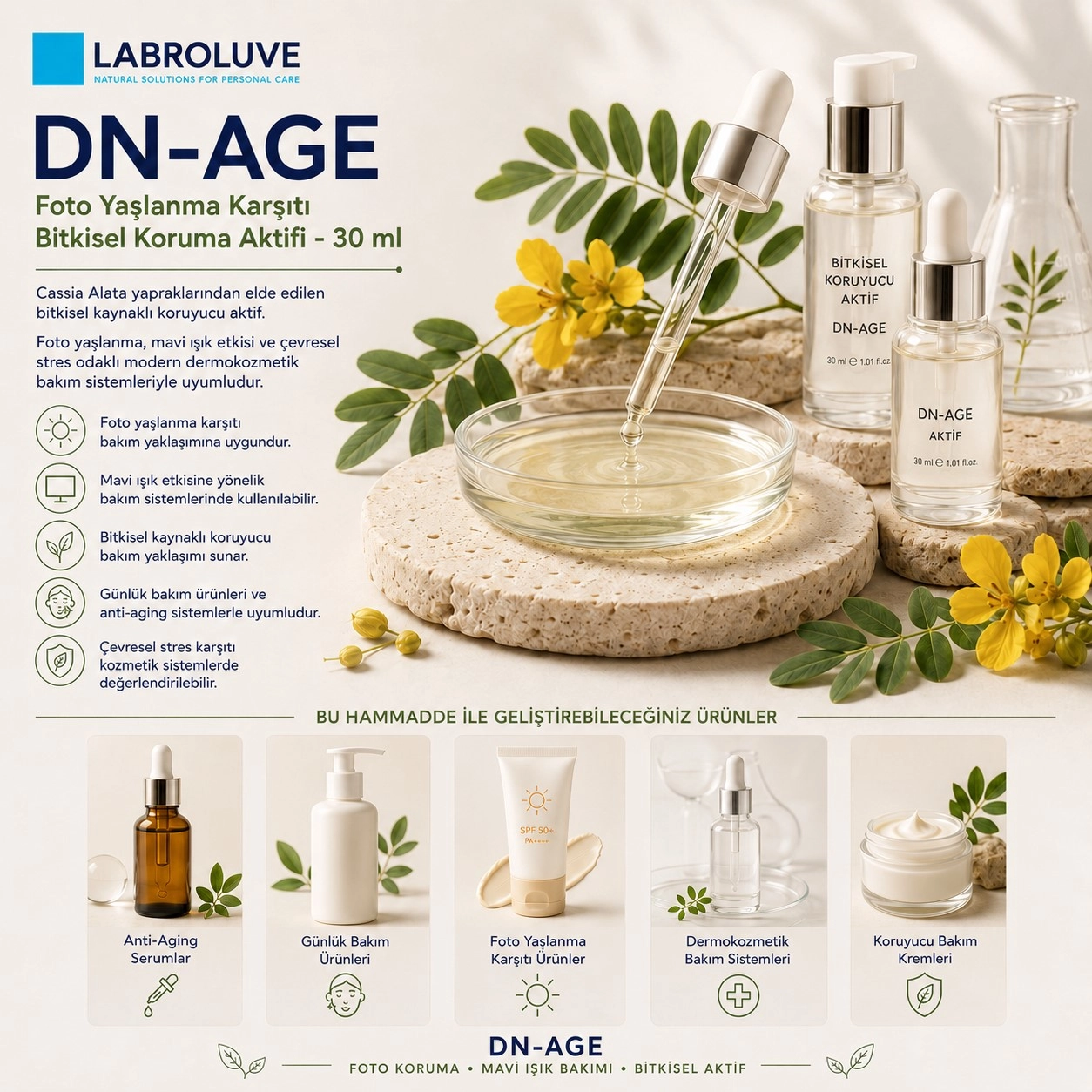 Labroluve DN-AGE – Foto Yaşlanma Karşıtı Bitkisel Aktif- 30 ml
