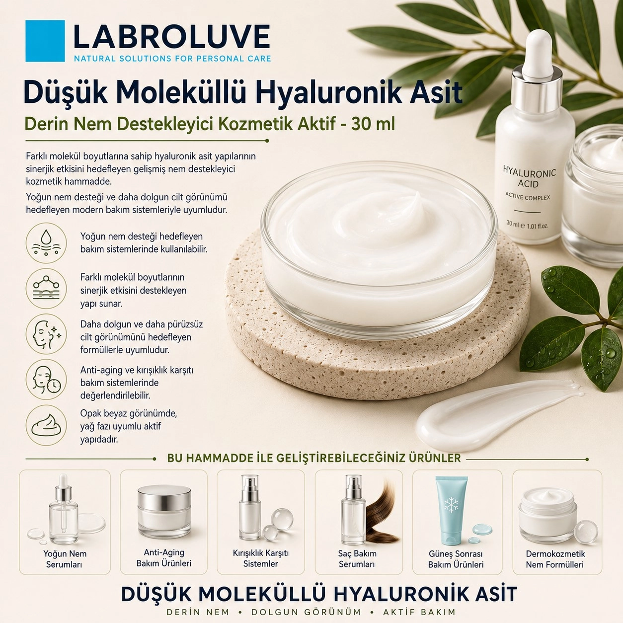 Labroluve Düşük Moleküllü Hyaluronik Asit – Derin Nem Aktifi - 30 ml