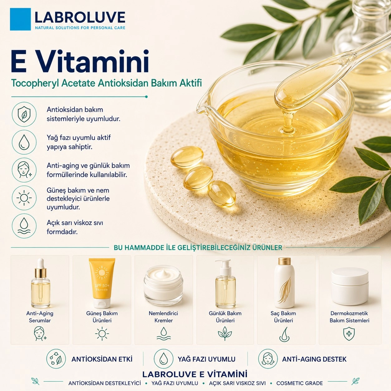Labroluve E Vitamini – Tocopheryl Acetate Antioksidan Aktif