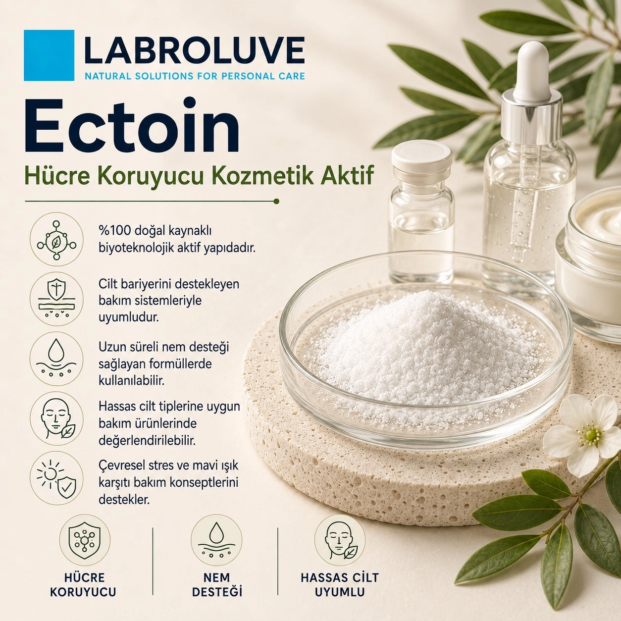 Labroluve Ectoin – Hücre Koruyucu Kozmetik Aktif