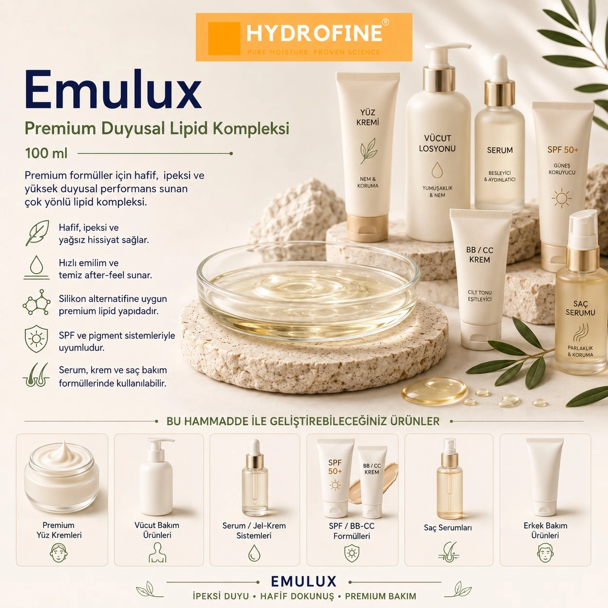 Hydrofine Emulux – Premium Duyusal Lipid Kompleksi - 100 ml