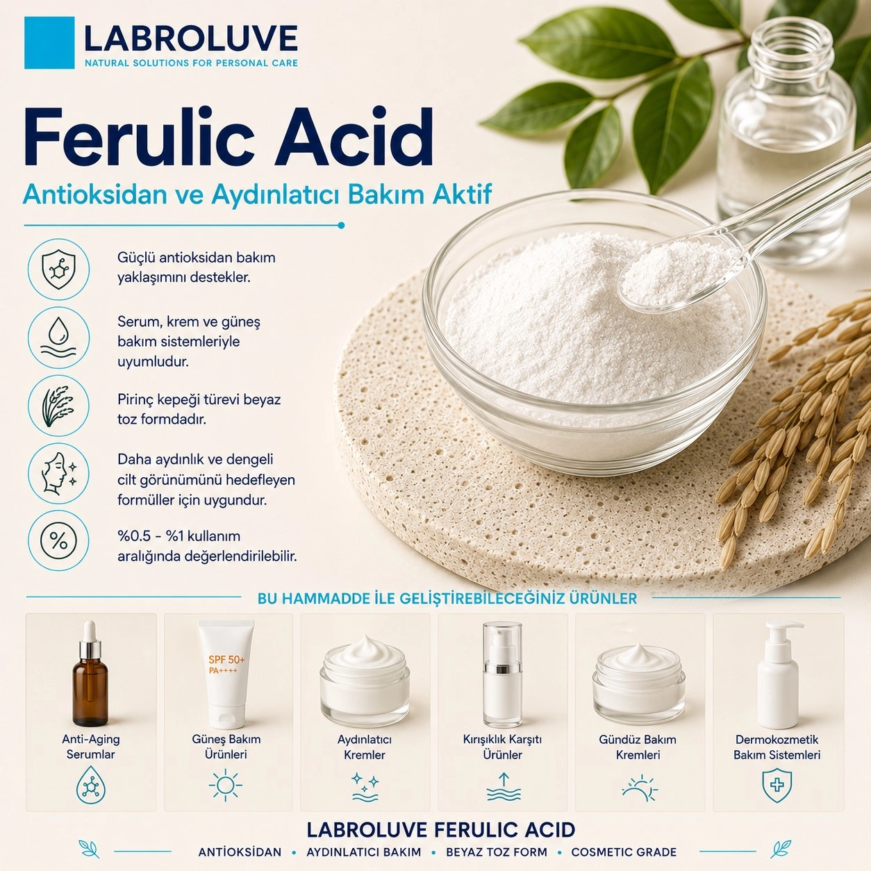 Labroluve Ferulic Acid – Antioksidan ve Aydınlatıcı Bakım Aktifi