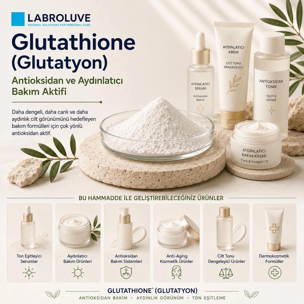 Labroluve Glutathione (Glutatyon) – Antioksidan ve Aydınlatıcı Aktif