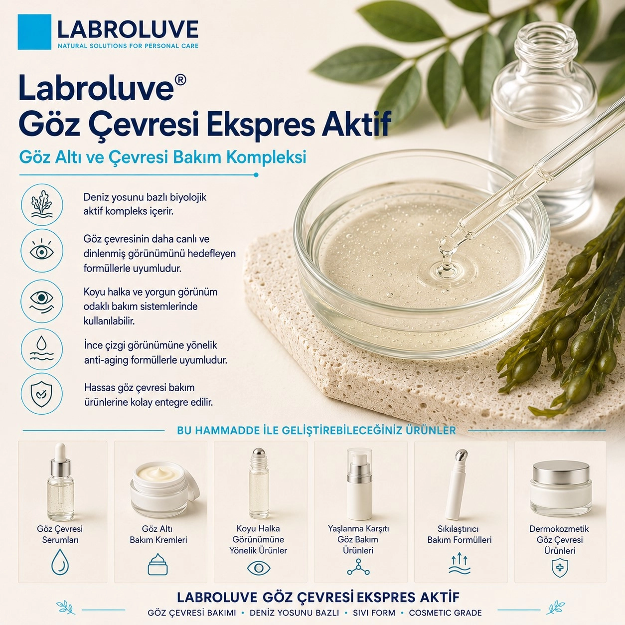 Labroluve Göz Çevresi Ekspres Aktif – Göz Altı Bakım Kompleksi - 30 ml