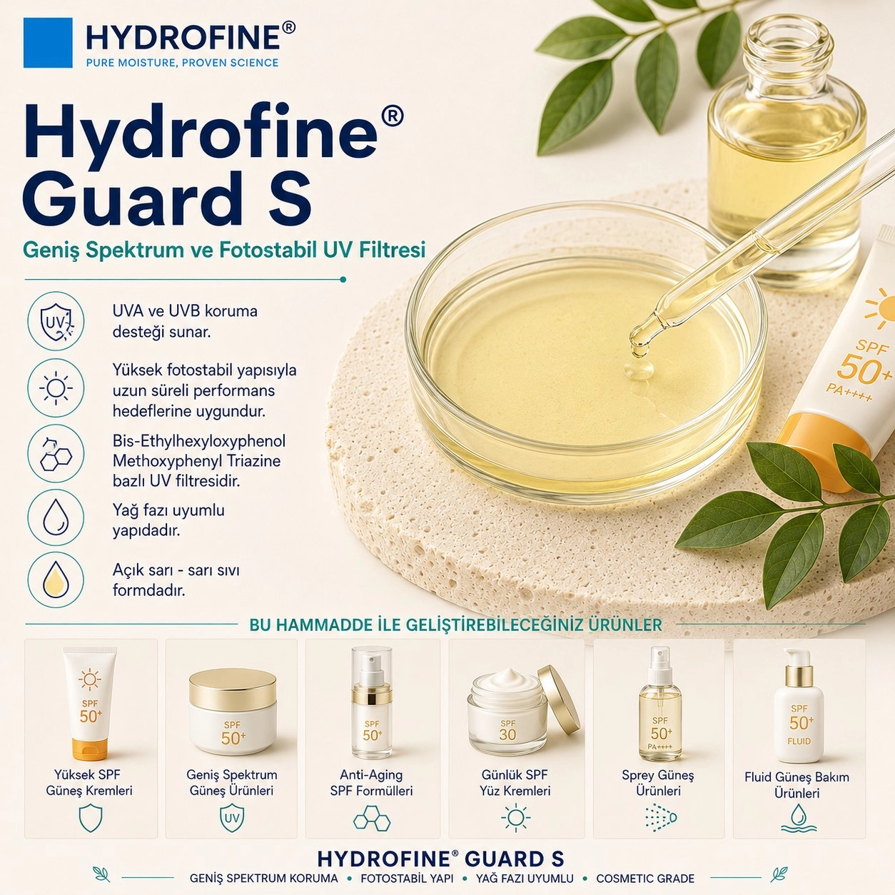 Hydrofine Guard S – Geniş Spektrum ve Fotostabil UV Filtresi