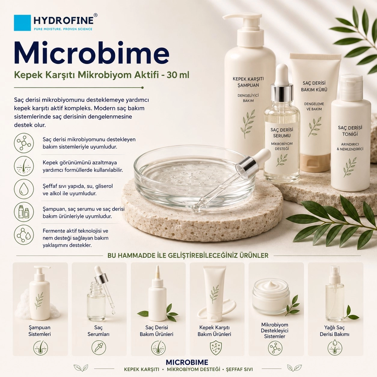 Hydrofine Microbime – Kepek Karşıtı Mikrobiyom Aktifi - 30 ml