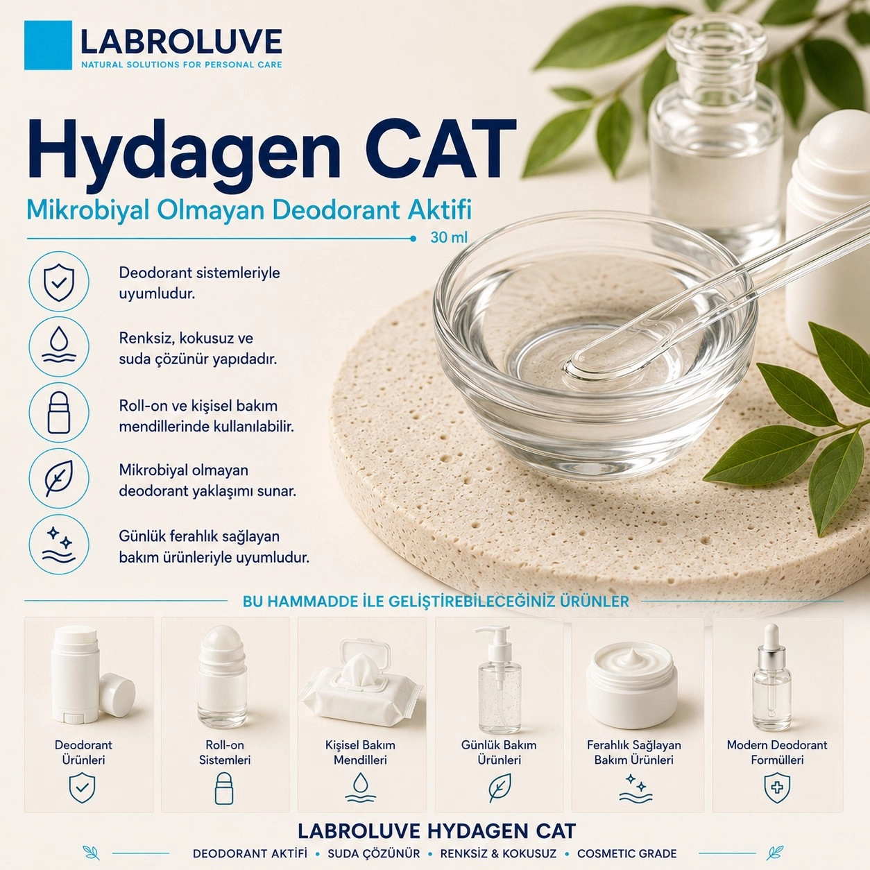 Labroluve Hydagen CAT – Deodorant Aktifi- 30 ml