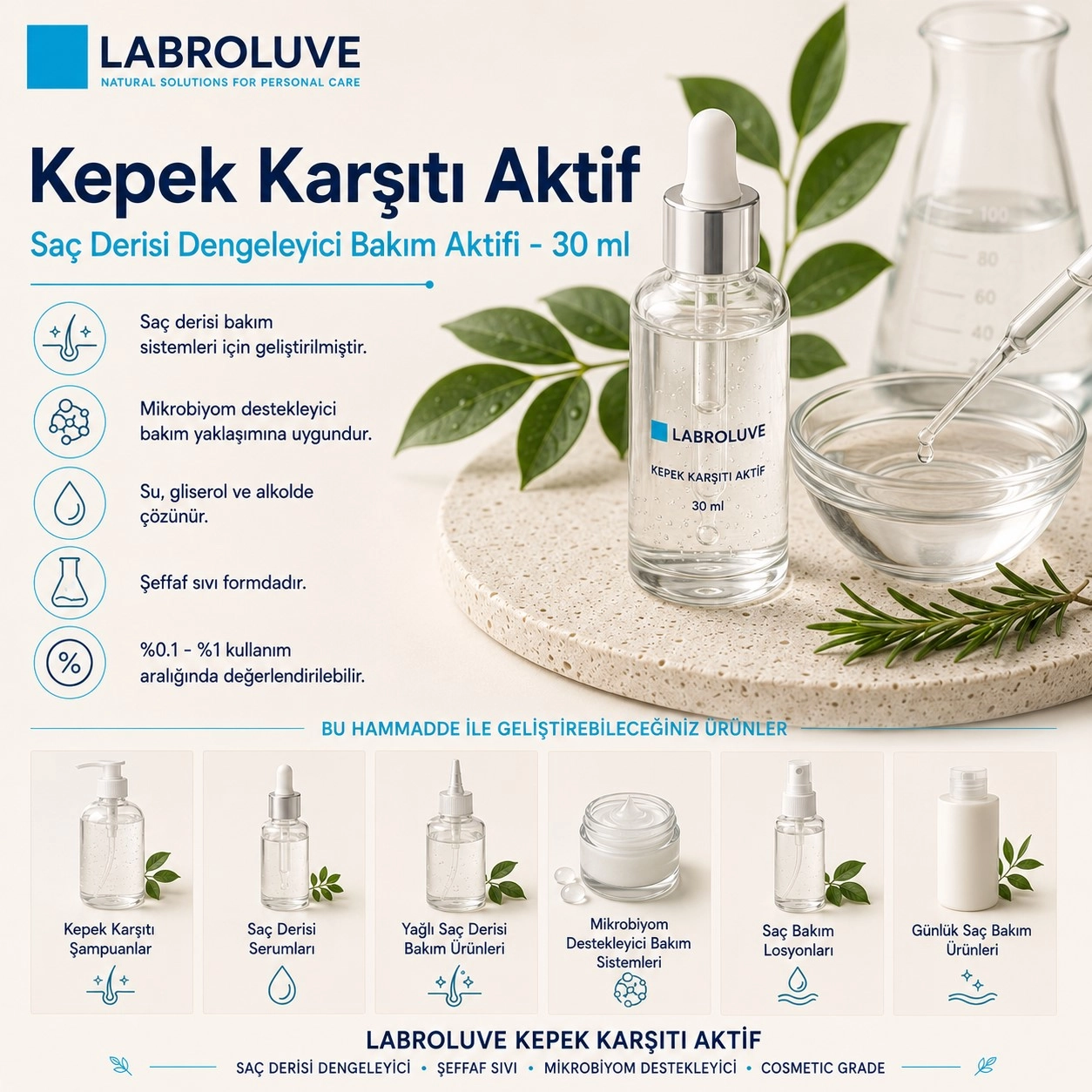 Labroluve Kepek Karşıtı Aktif – Saç Derisi Dengeleyici Aktif- 30 ml