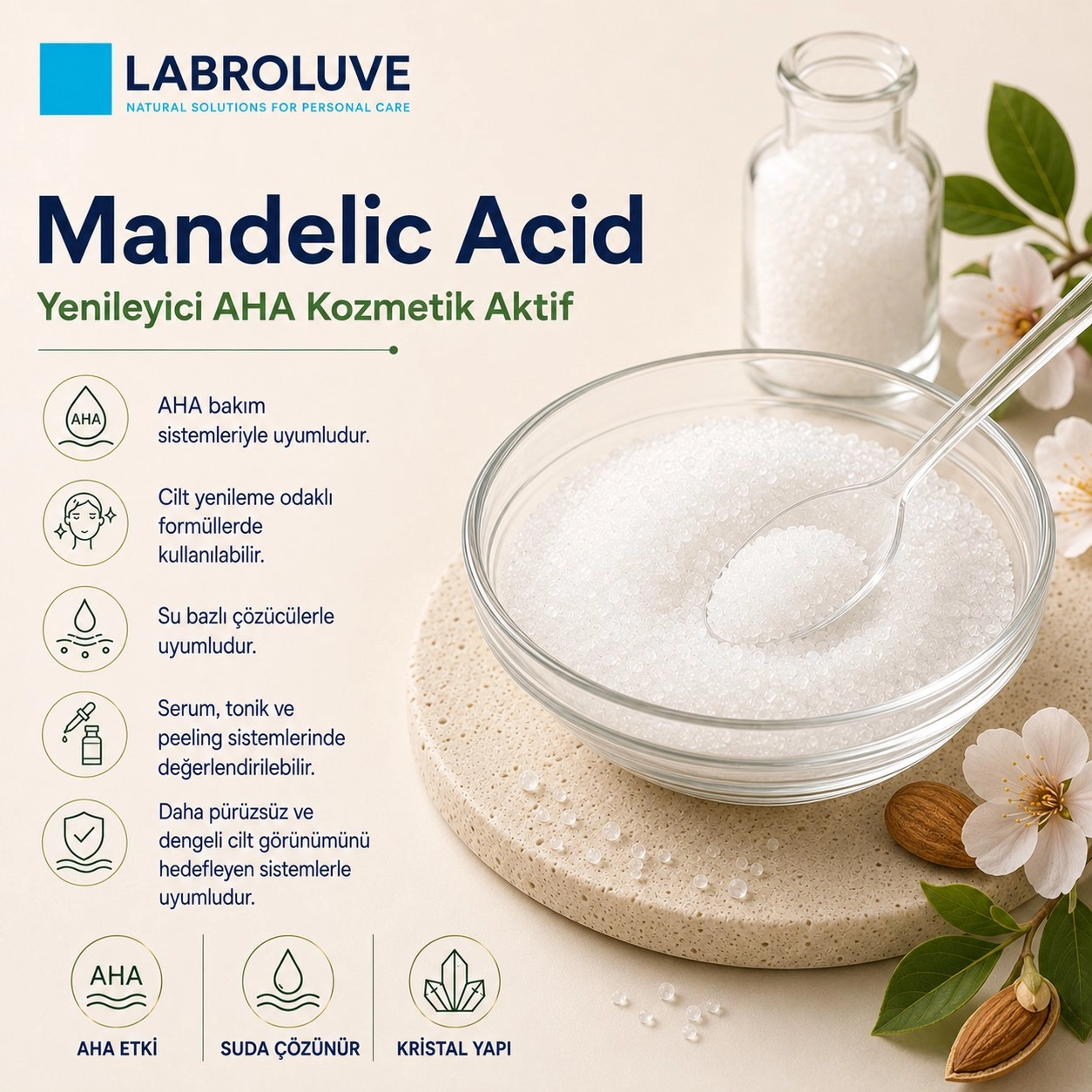 Labroluve Mandelic Acid – Yenileyici AHA Kozmetik Aktif