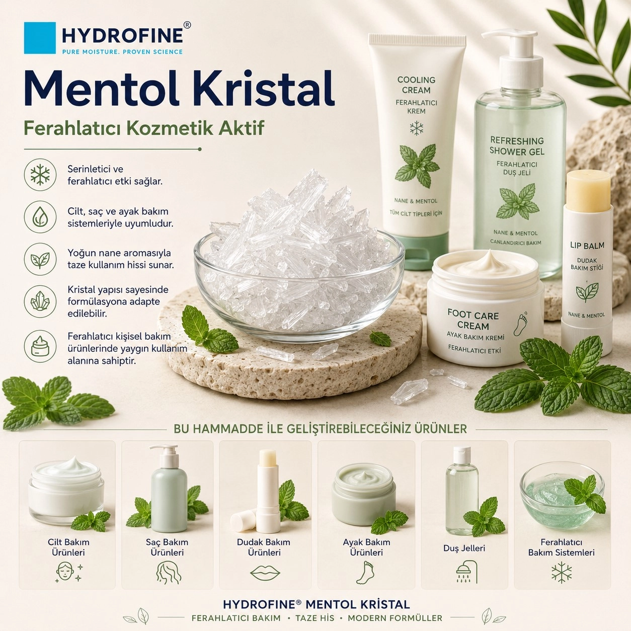 Labroluve Mentol Kristal – Ferahlatıcı Kozmetik Aktif