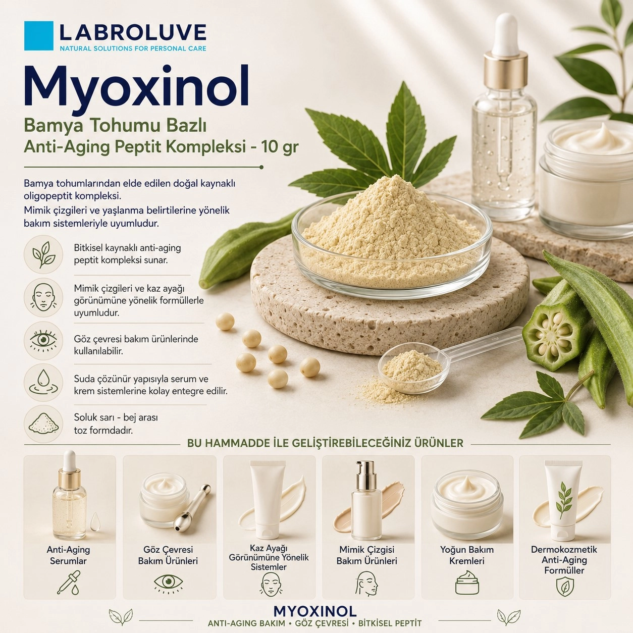 Labroluve Myoxinol – Bamya Tohumu Bazlı Anti-Aging Kompleks -  10 gr