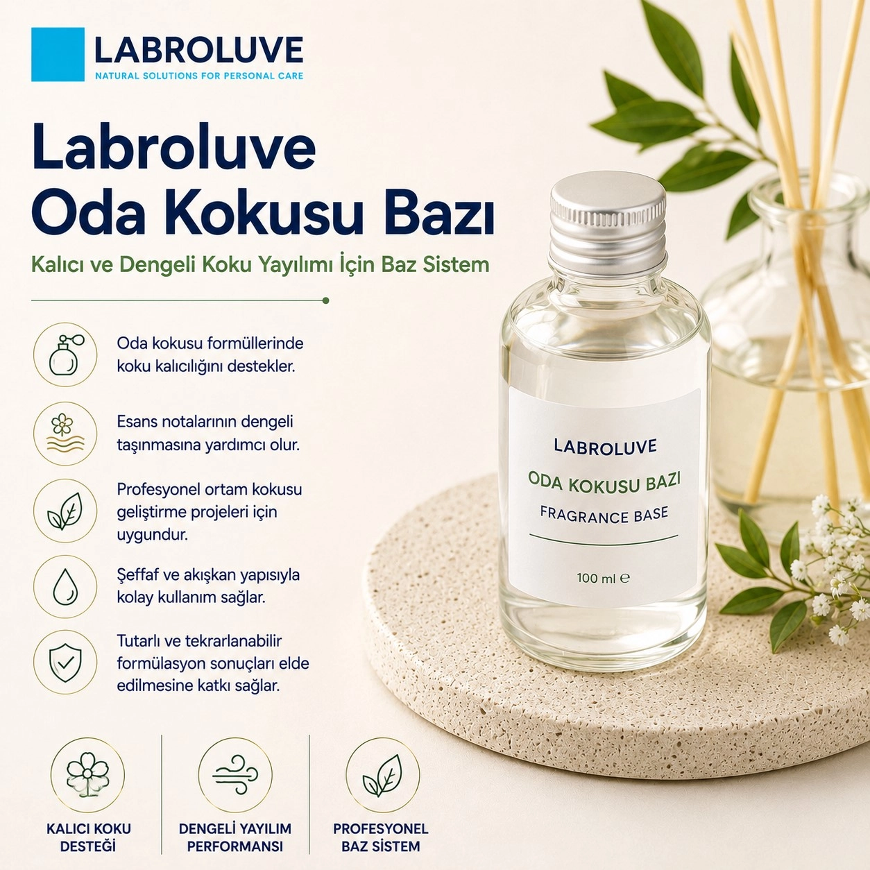 Oda Kokusu Bazı – Profesyonel Ortam Kokulandırma Bazı