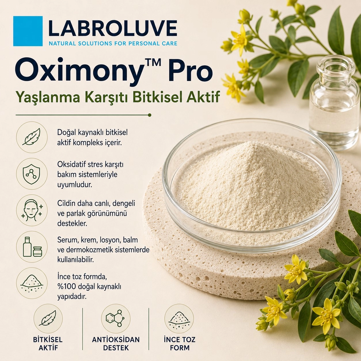Labroluve Oximony™ Pro – Yaşlanma Karşıtı Bitkisel Aktif