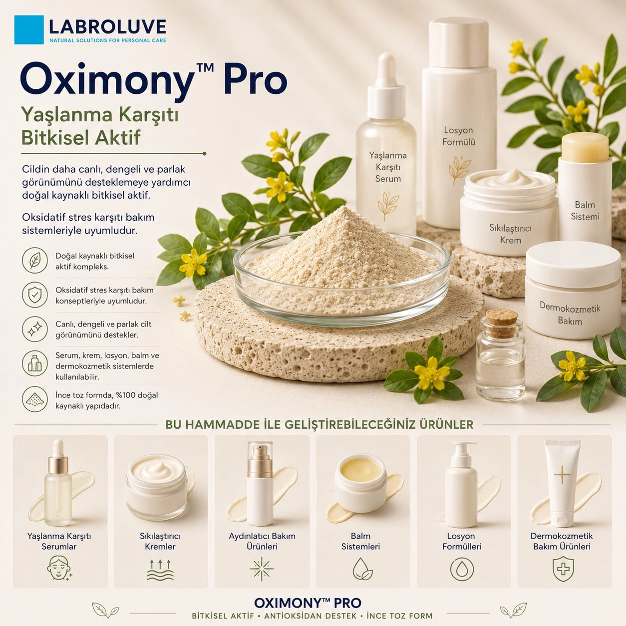 Labroluve Oximony™ Pro – Yaşlanma Karşıtı Bitkisel Aktif