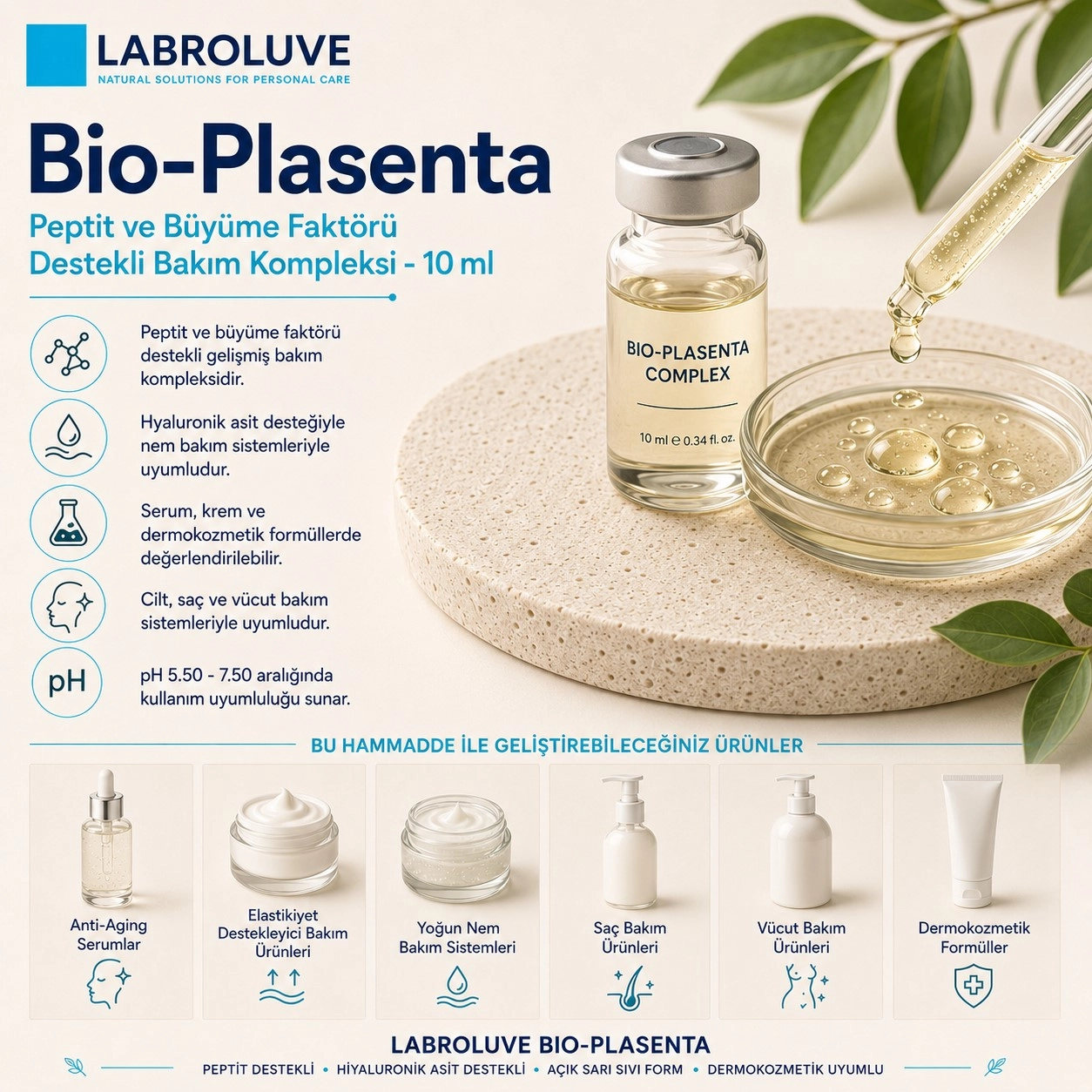 Labroluve Bio-Plasenta – Peptit ve Büyüme Faktörü Kompleksi - 10 ml