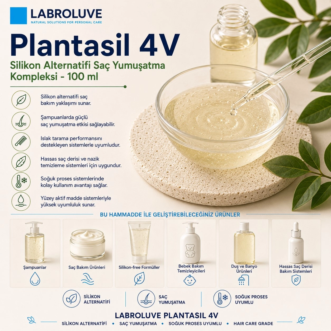 Labroluve Plantasil 4V – Silikon Alternatifi Saç Bakım Kompleksi - 100 ml