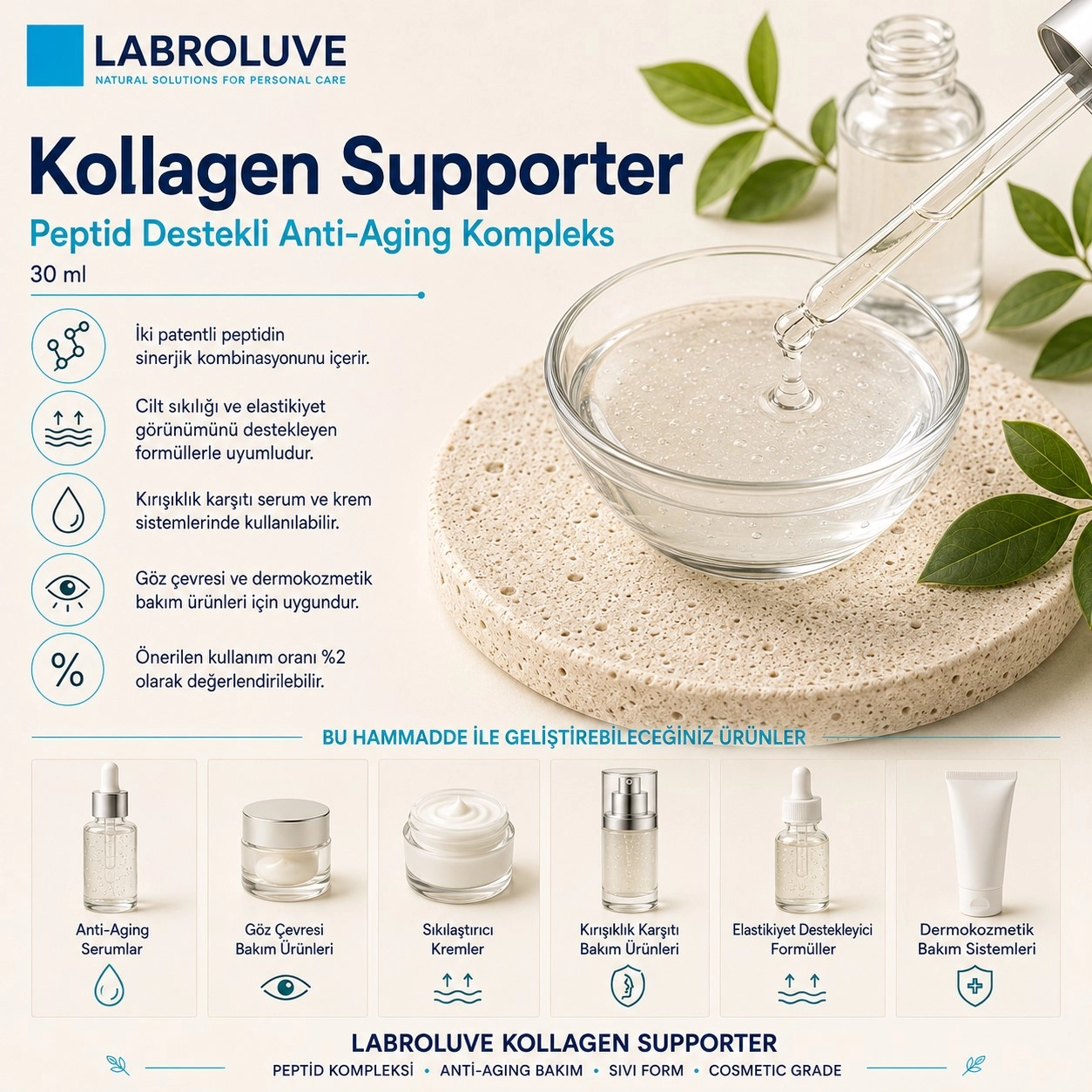 Labroluve Kollagen Supporter (Replexium) – Peptid Destekli Anti-Aging Kompleks - 30 ml