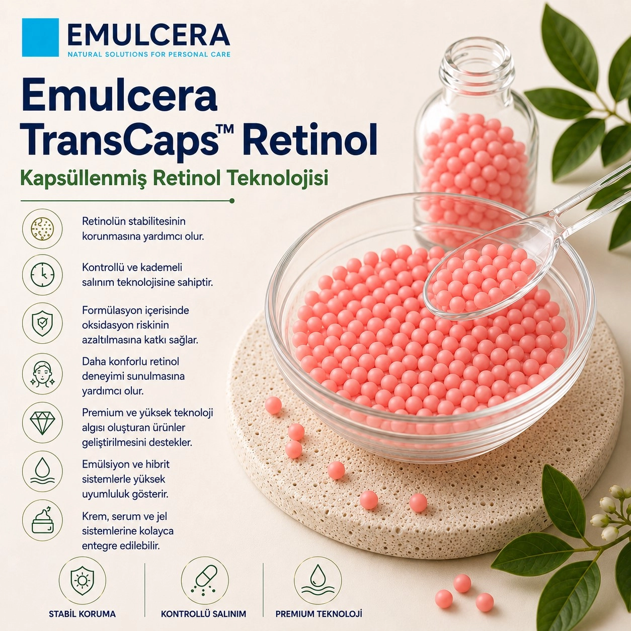 Kapsül Retinol – TransCaps™ Retinol Teknolojisi