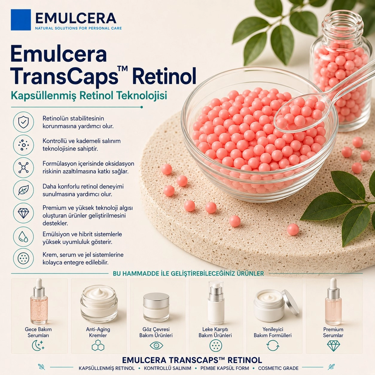Kapsül Retinol – TransCaps™ Retinol Teknolojisi