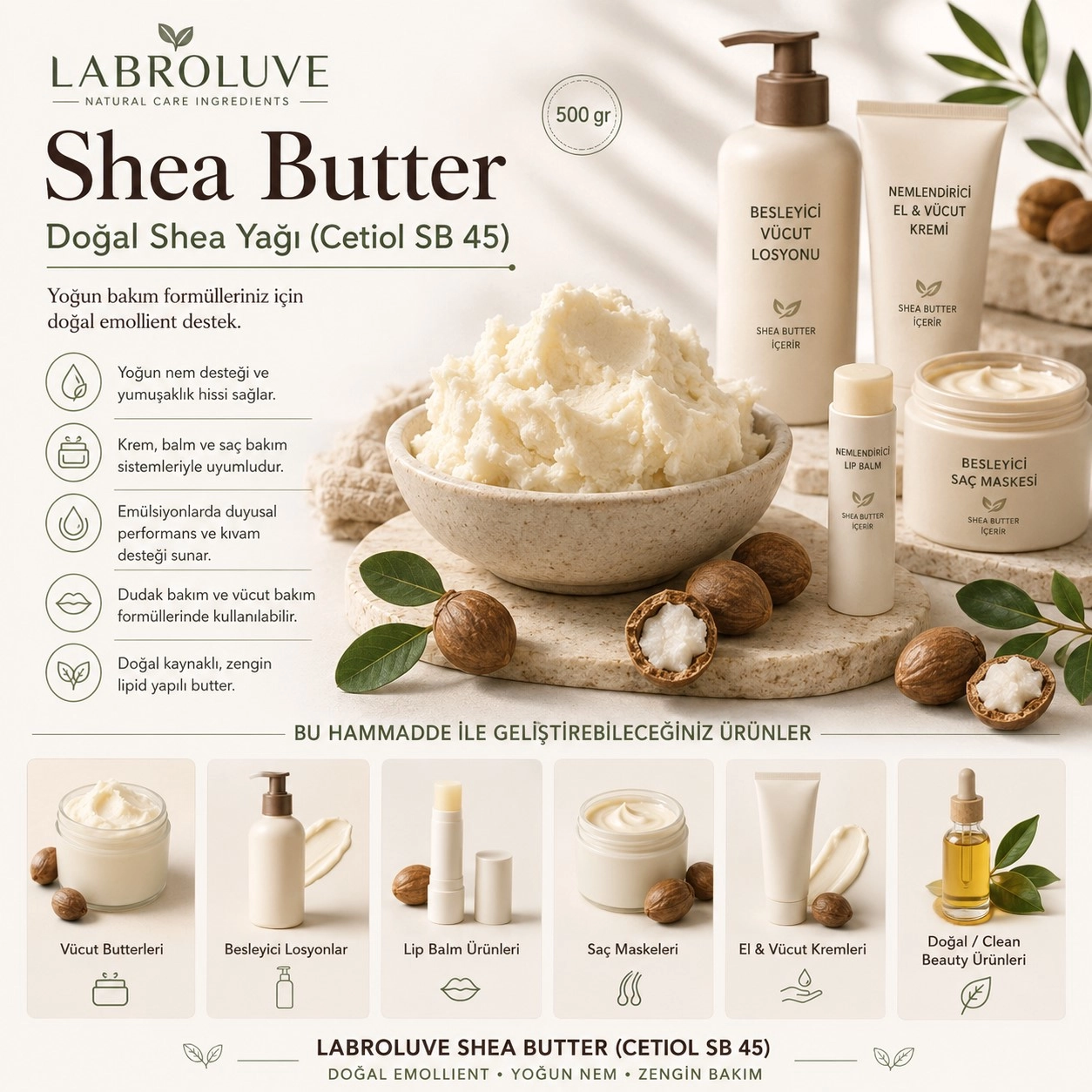 Labroluve Shea Butter (Cetiol® SB 45) – Doğal Shea Yağı - 500 gr
