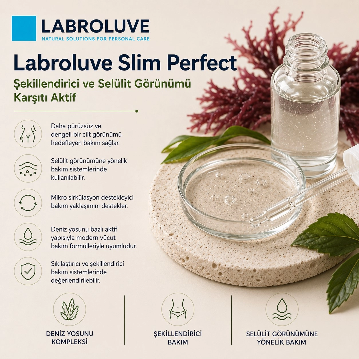 Labroluve Slim Perfect – Şekillendirici ve Selülit Görünümü Karşıtı Aktif- 30 ml