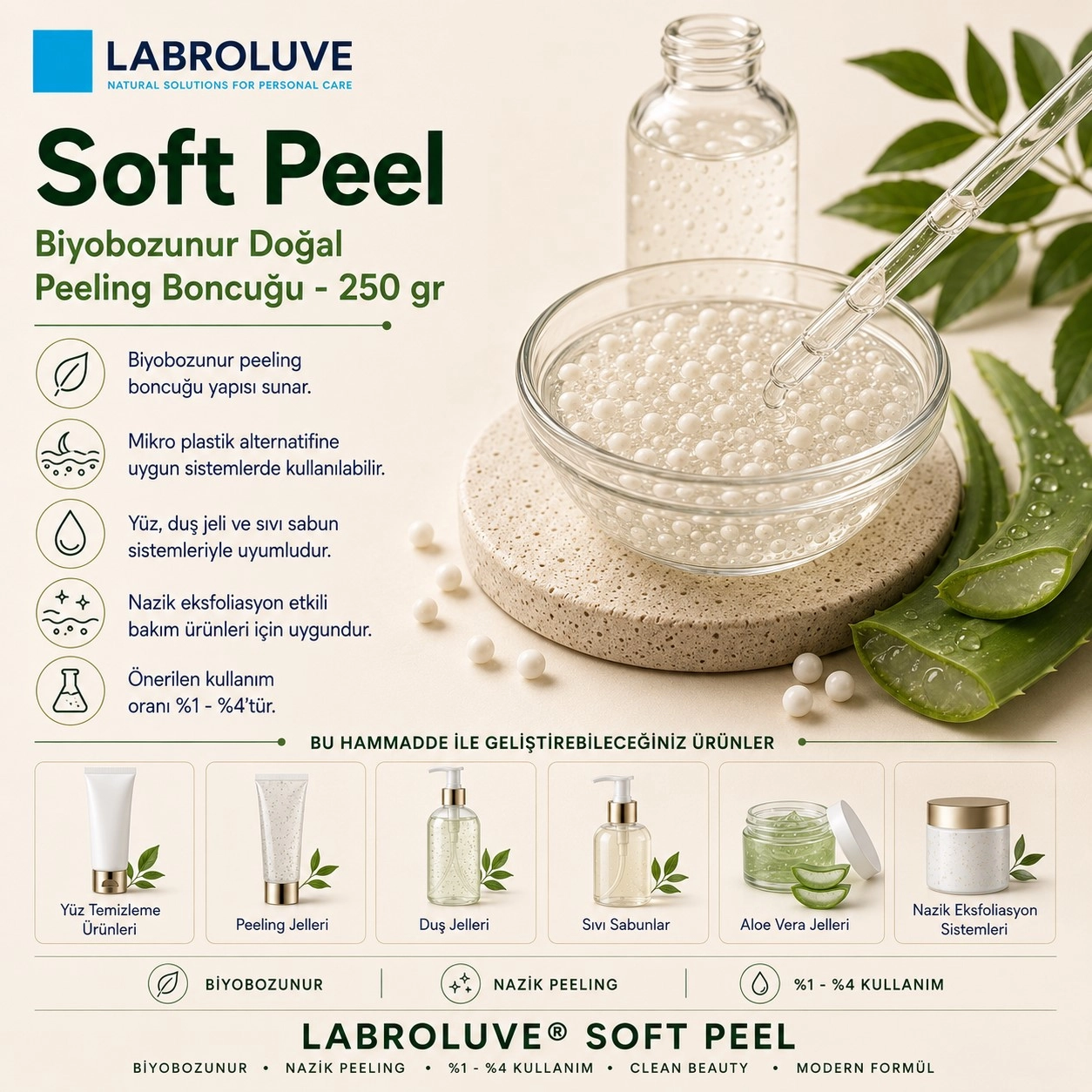Labroluve Soft Peel – Biyobozunur Peeling Boncuğu - 250 gr