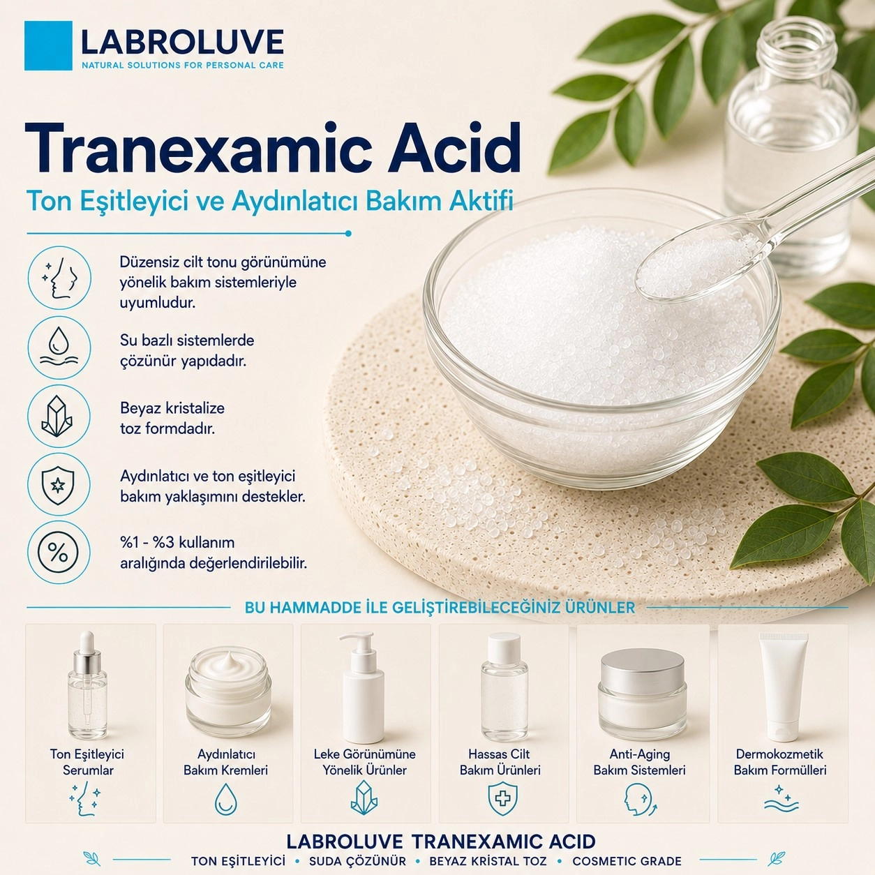 Labroluve Tranexamic Acid – Ton Eşitleyici ve Aydınlatıcı Aktif 