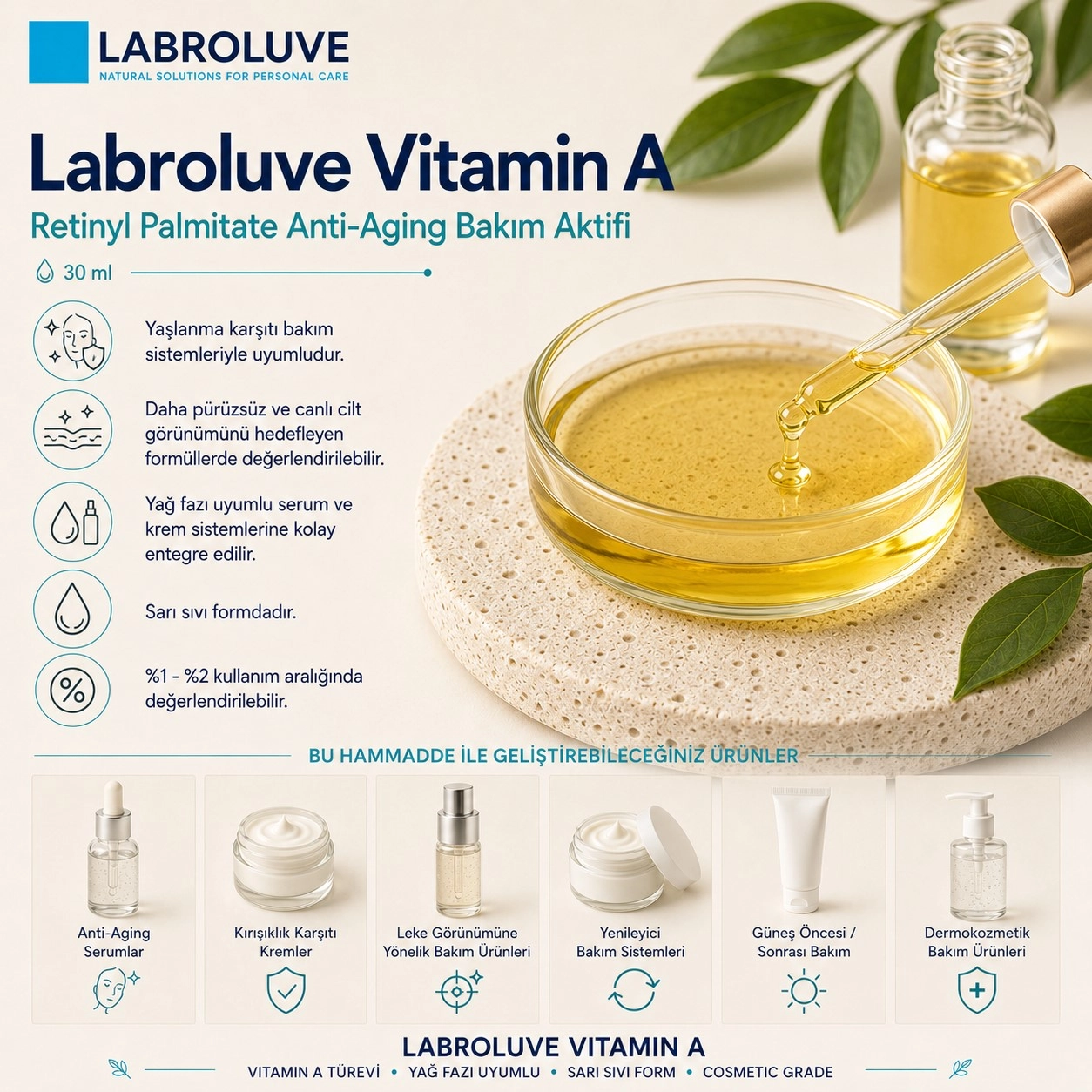 Labroluve Vitamin A – Retinyl Palmitate Anti-Aging Bakım Aktifi - 30 ml